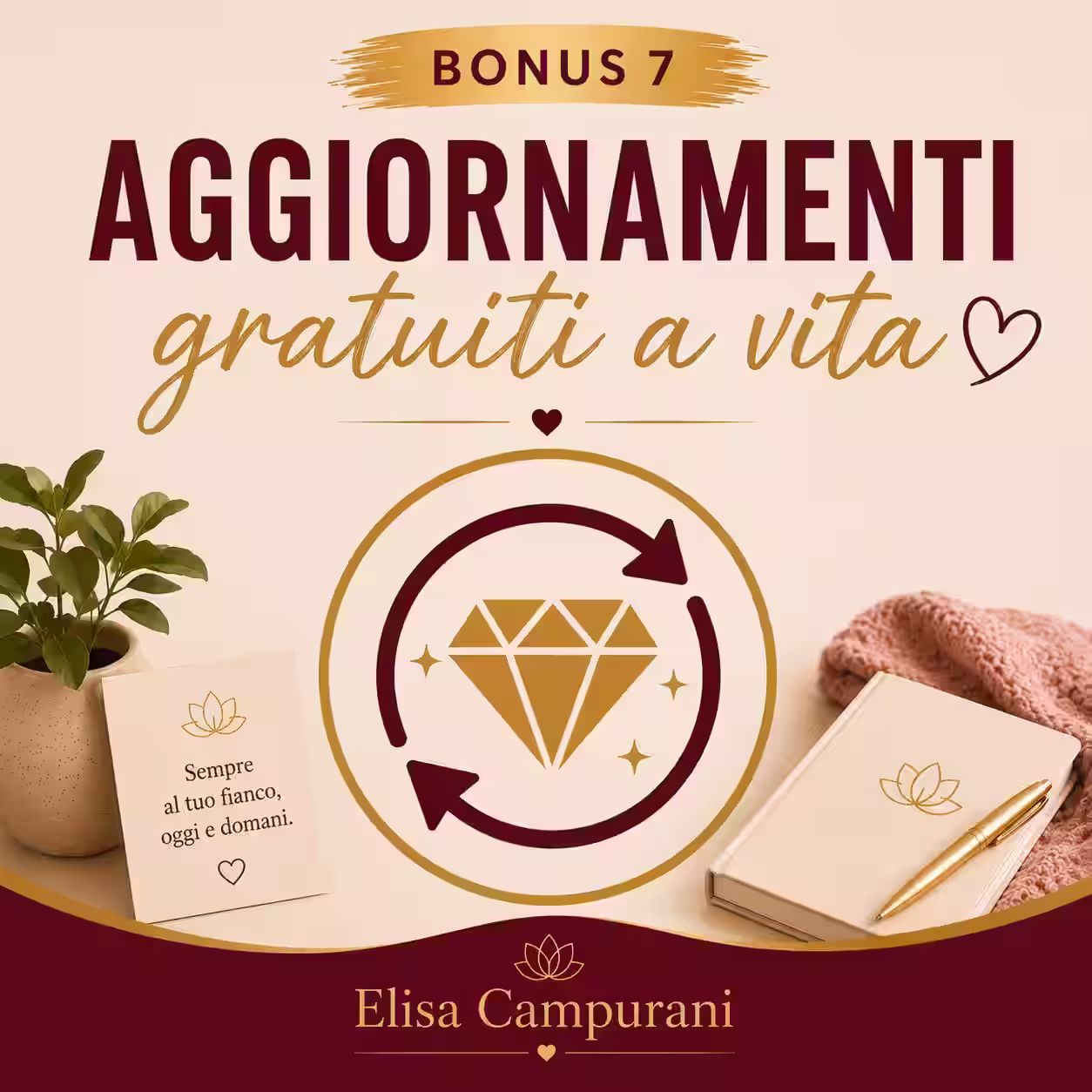 Aggiornamenti gratuiti a vita